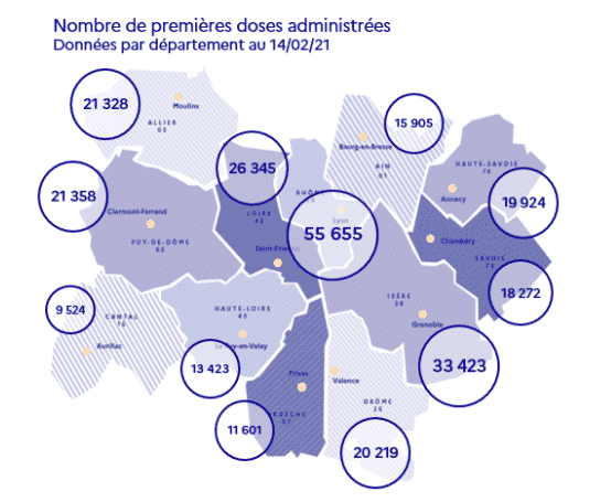 Vaccination en Auvergne Rhône-Alpes
