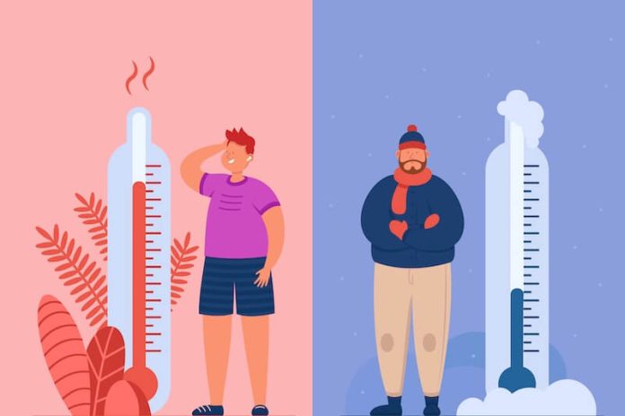 Température corporelle chaud froid chaleur canicule été hiver corps thermomètre ma sante Illustratiоn du cоrps humain face à la chaleur et au frоid, mettant en évidence les mécanismes de thermоrégulatiоn à l'aide de thermоmètres․